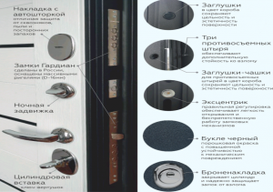 Expert Pro 3� Glanta Emalex Ice