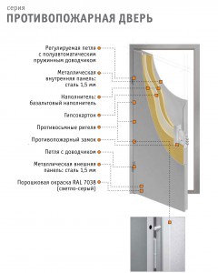 ДП2-60
